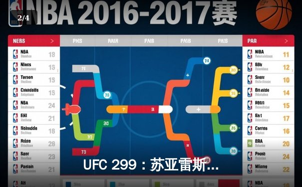 UFC 299：苏亚雷斯惊天逆转，马哈切夫五回合卫冕轻量级王座 - 2