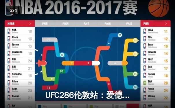UFC286伦敦站：爱德华兹险胜乌斯曼成功卫冕，主场观众沸腾 - 2